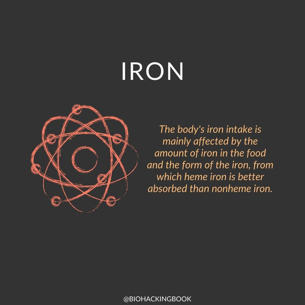 How To Fix Iron Deficiency: A Comprehensive Guide