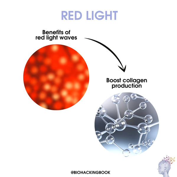 How Infrared Light Therapy Optimizes Cellular Health - Natural