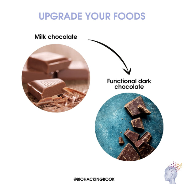 7 Micro-nutrients Found in High-Quality Chocolate