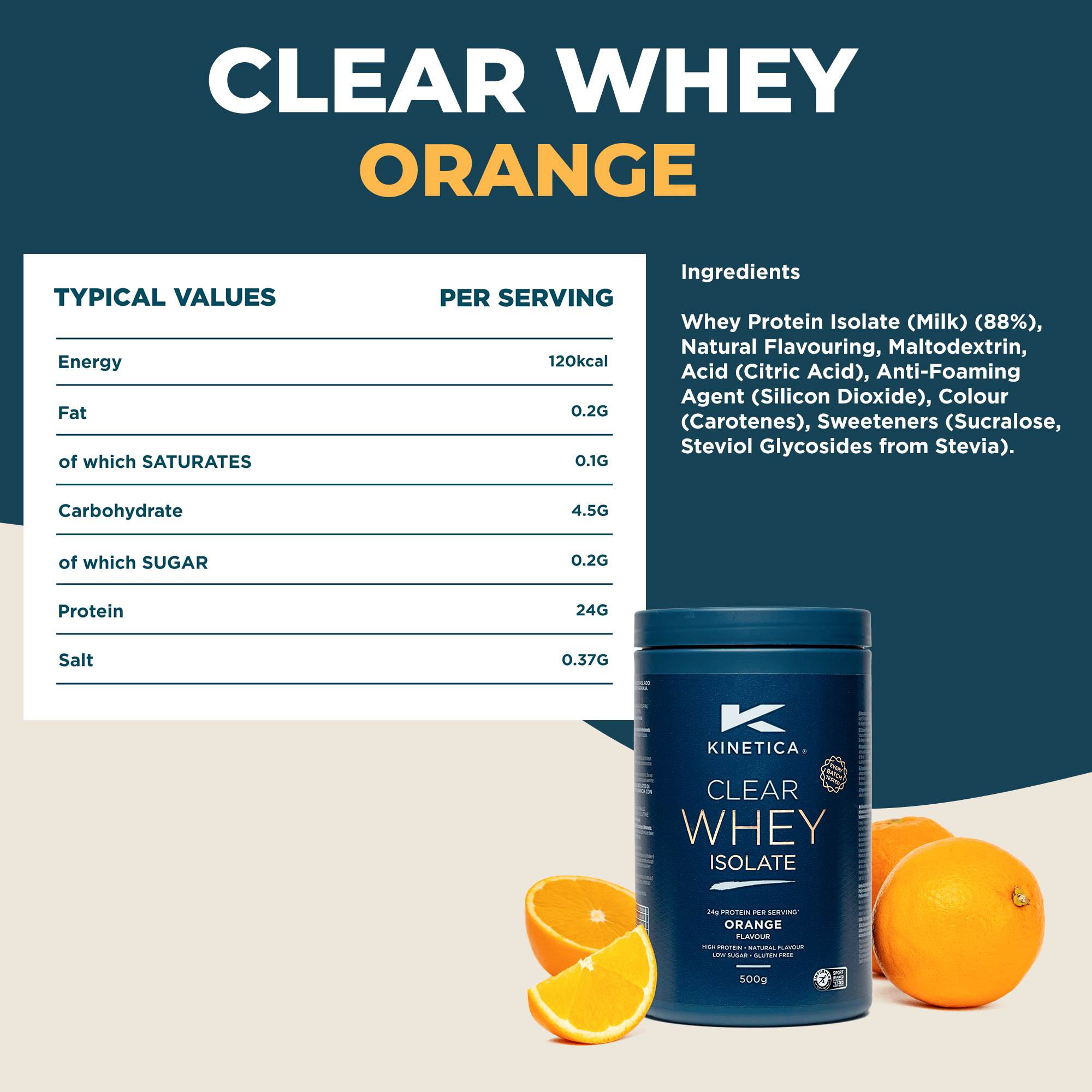 clear whey nutritional information