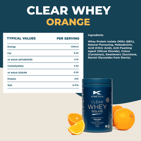 Clear Whey Isolate Orange 500g - Kinetica Sports