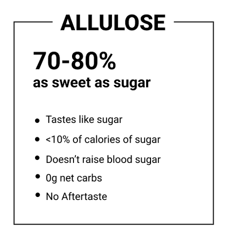 allulose, sweetener, low sugar, healthy