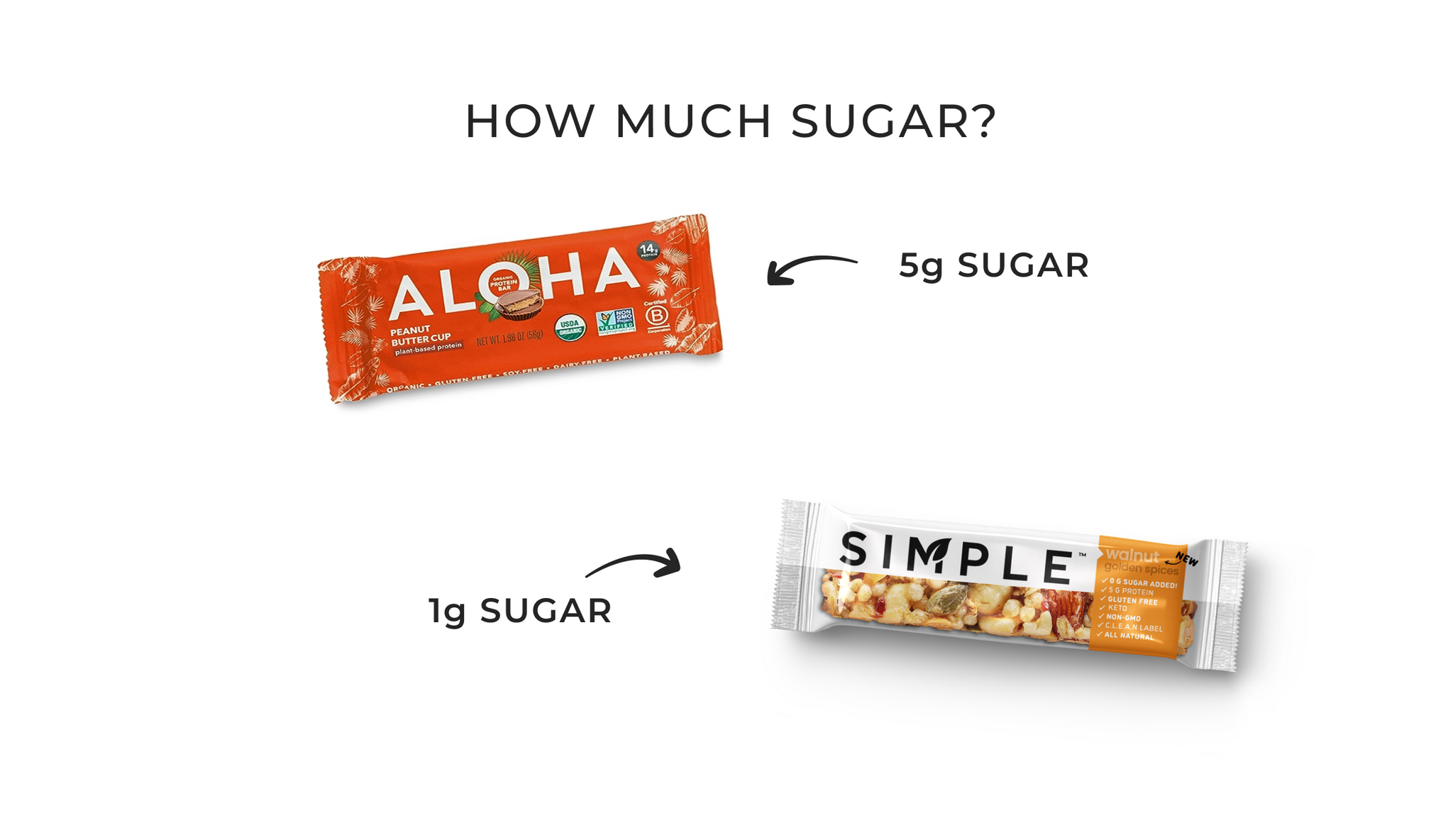 aloha bar vs. simple bars