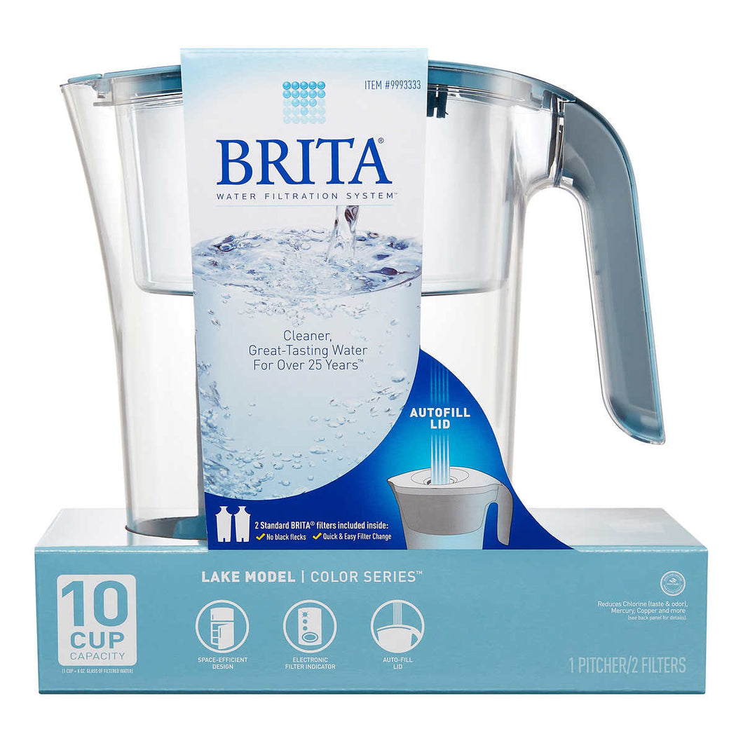 Brita Filter Reddit