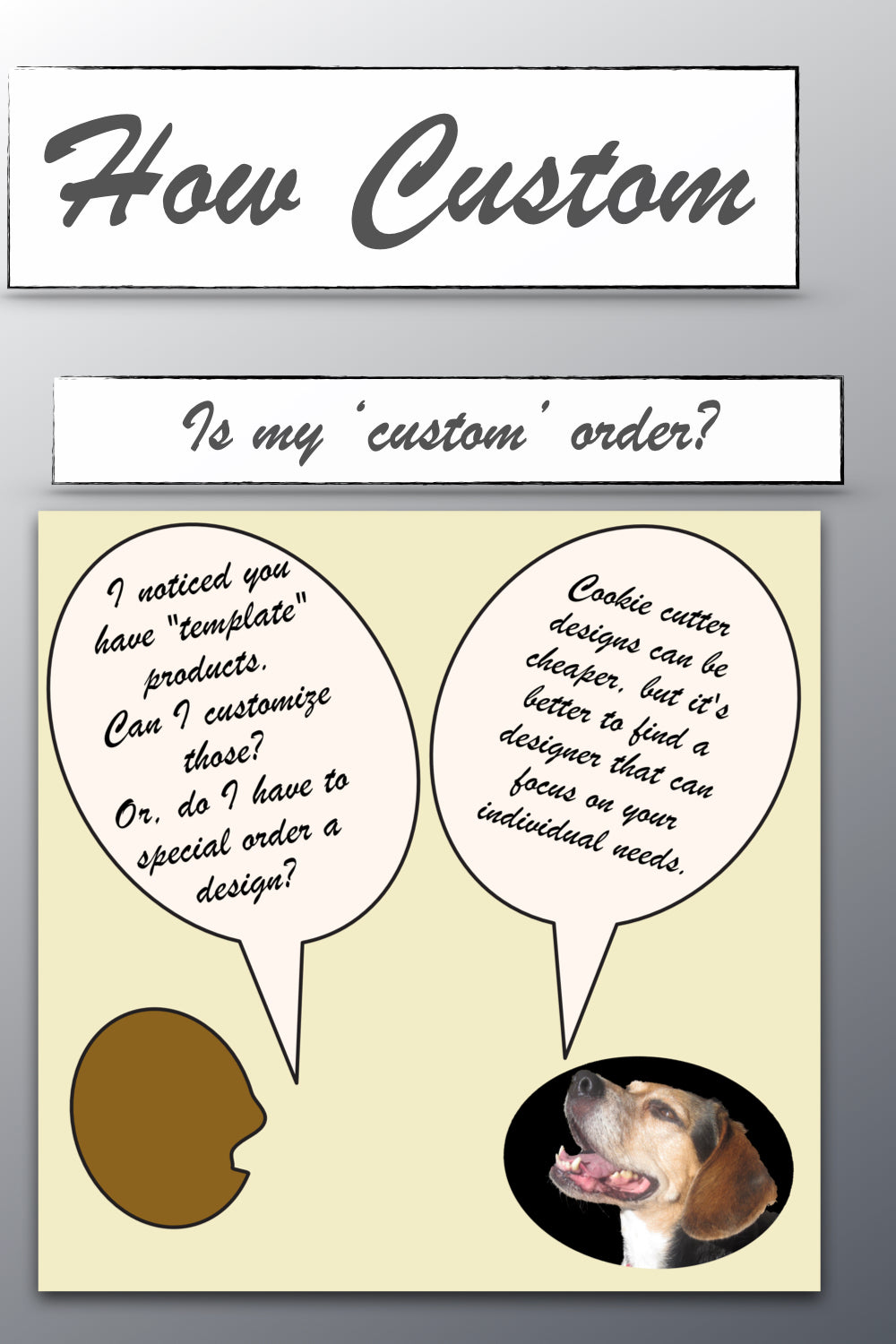 Slide saying "How custom is my 'custom' order?" Image of a face drawing and speech bubble, "noticed you have 'template' products. Can I customize those? Or, need special order?" Beagle replies "cookie cutter designs can be cheaper, but better to find designer focus on individual needs"
