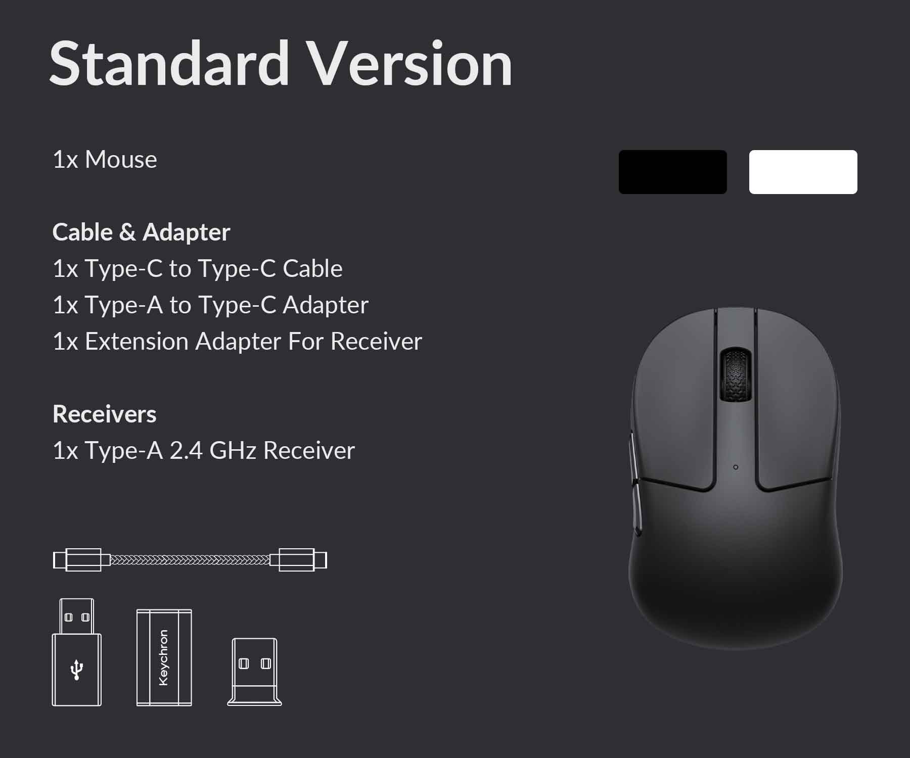 package-list-of-the-keychron-m4-wireless-mouse-standard-version__PID:220710fc-54b2-4893-823c-7e1fedb340fa