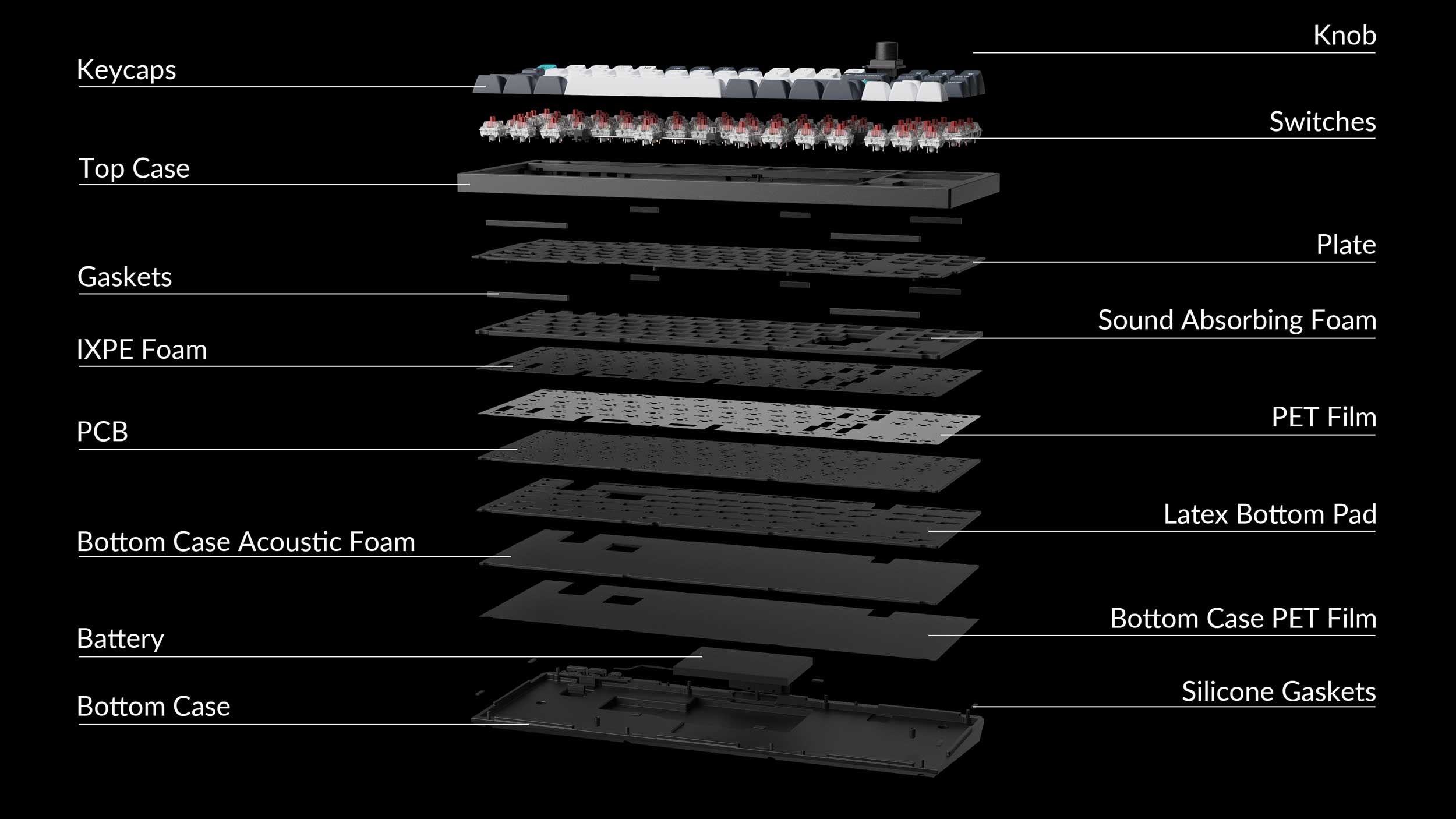 q3-max-structure3__PID:859a8b40-2d48-460f-a84b-1ef316fe1b4f