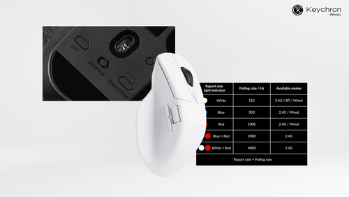 DPI-Polling-Rate-Wireless-mouse