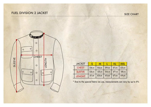 Grössentabelle Fuel Division 2 Motorradjacke