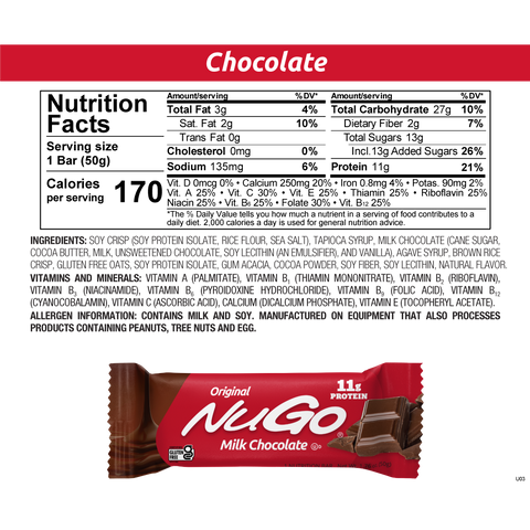 NuGo Original Chocolate Nutrition Facts