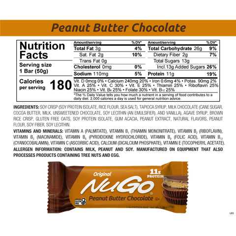 NuGo Original Peanut Butter Chocolate Nutrition Facts