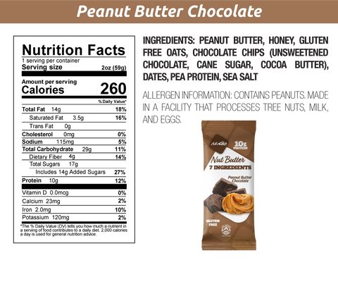 Peanut Butter Chocolate Nut Butter Ingredeints
