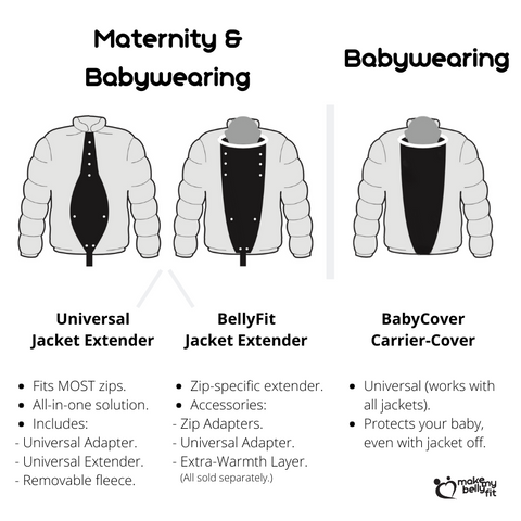 Our @makemybellyfit jacket extender fully expanded to give you and baby the  extra room you need. Perfect for t…