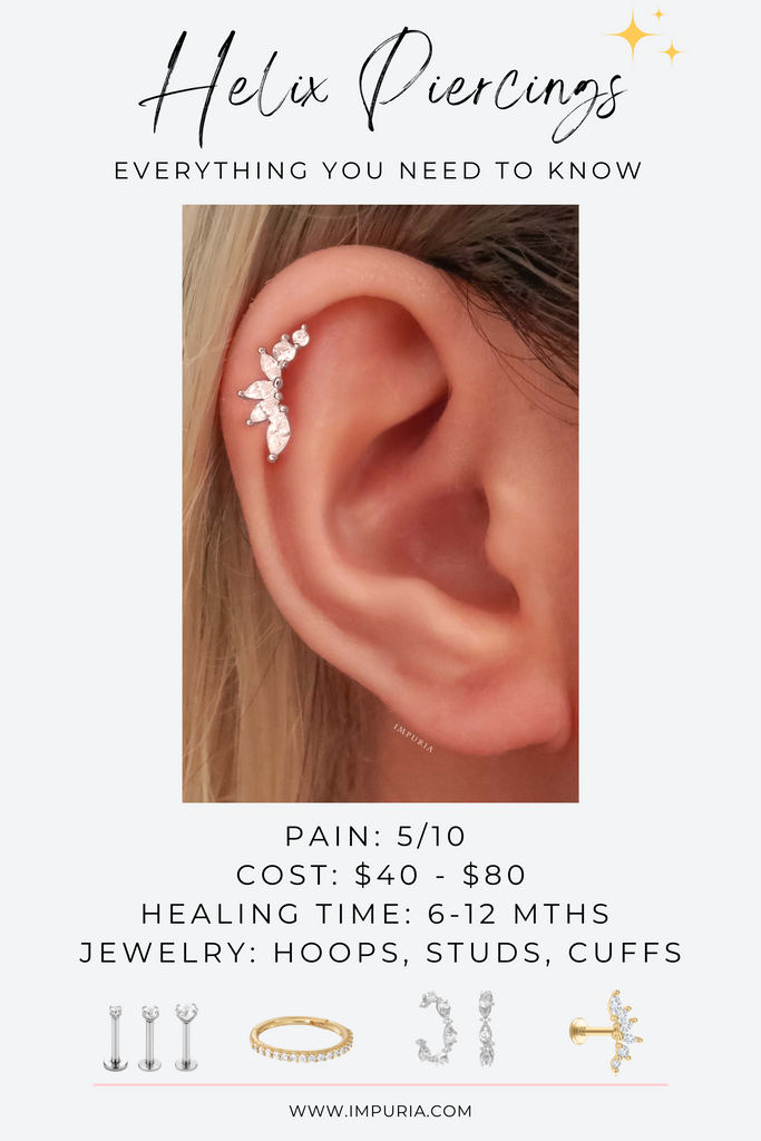 The Ultimate Guide to Double Helix Piercing: Everything You Need to Kn –  Pierced