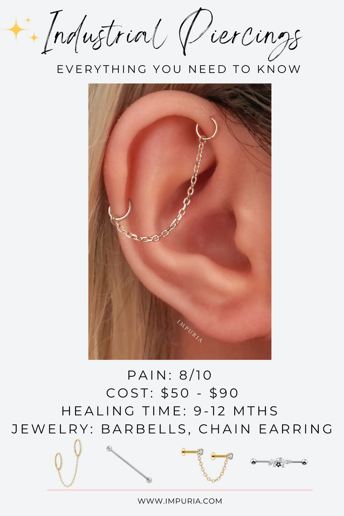 Industrial Piercing Jewelry Earrings & Barbells at Impuria.com