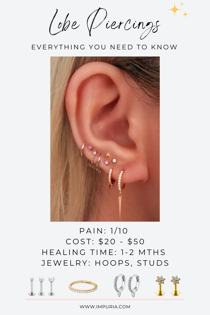 Lobe Earrings Impuria Ear Piercing Jewelry