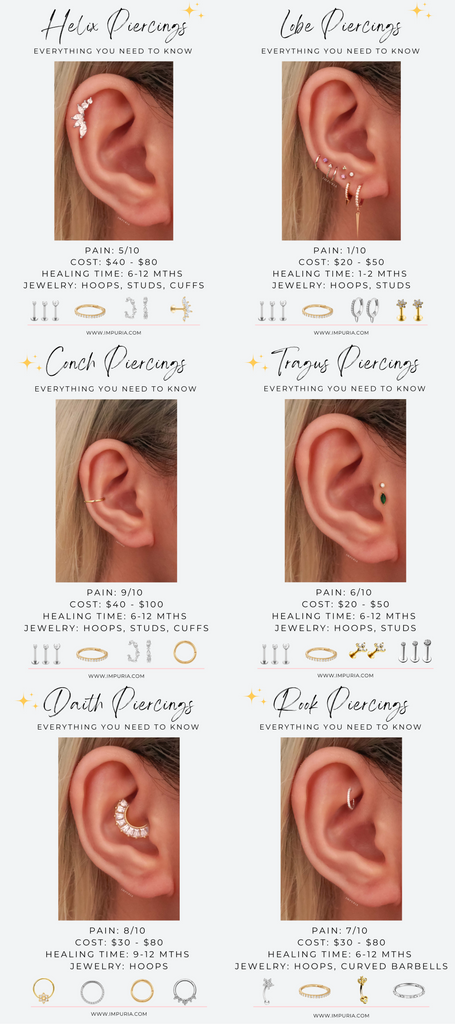 A Complete Guide to Cartilage Piercings