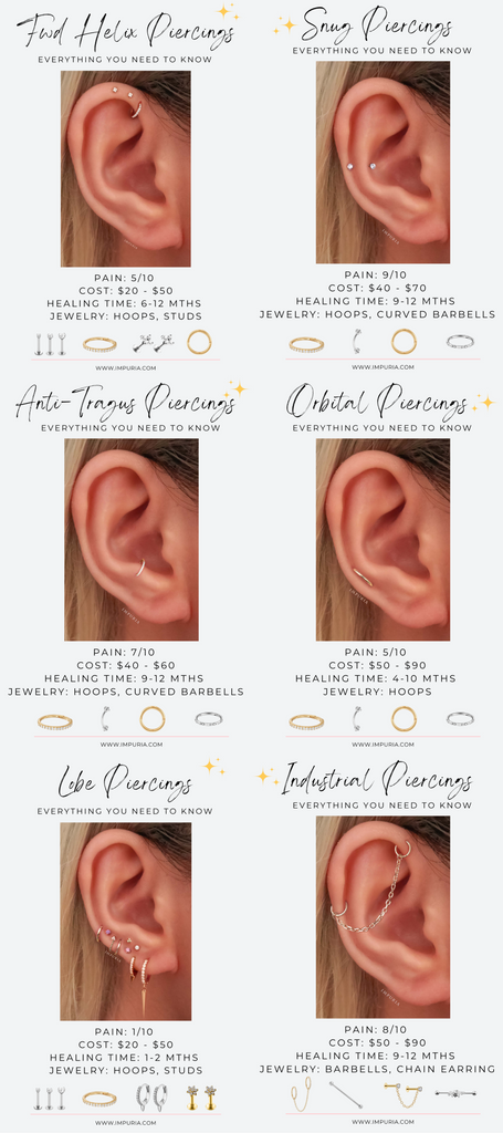 Helix Piercings: Everything you Need to Know - Impuria – Impuria