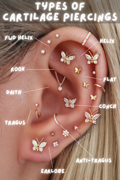 Types of Cartilage Ear Piercings Chart Earrings & Jewelry for Women - www.Impuria.com #earpiercings