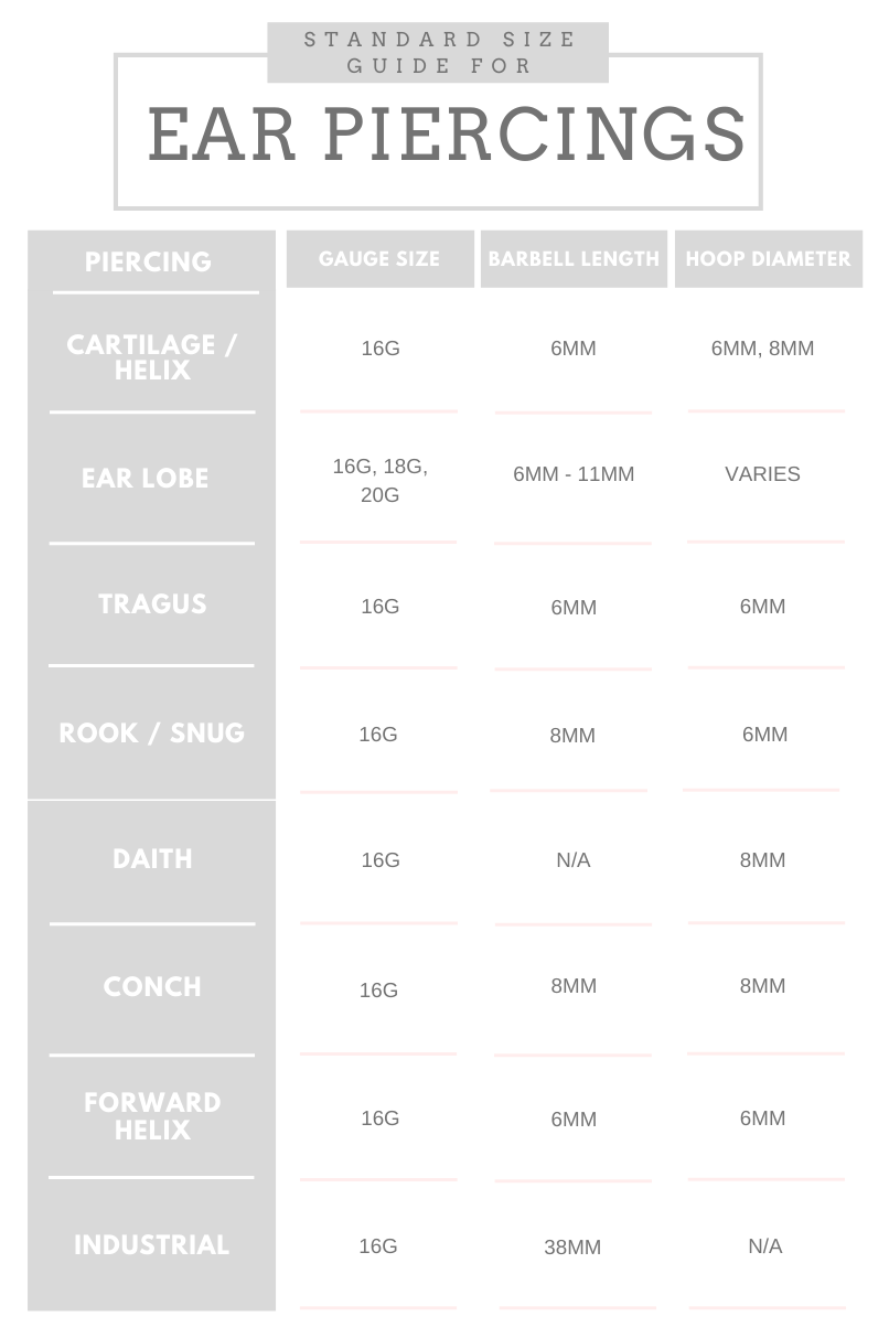 Standard size for helix shop piercing