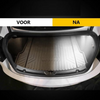 Tesla Model 3 S X LED Binnenverlichting Ultra HD Lichtopbrengst Auto Accessoires Nederland en België
