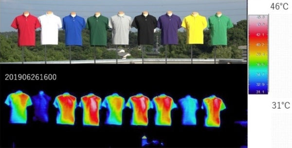 T-shirt Color and Heat Indicator