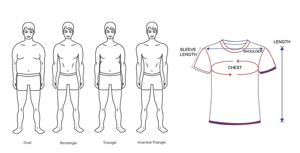Identify your body type for men - qooollooop t-shirt