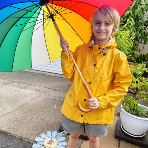 Quality Kids Raincoat Earth Toys Cairns