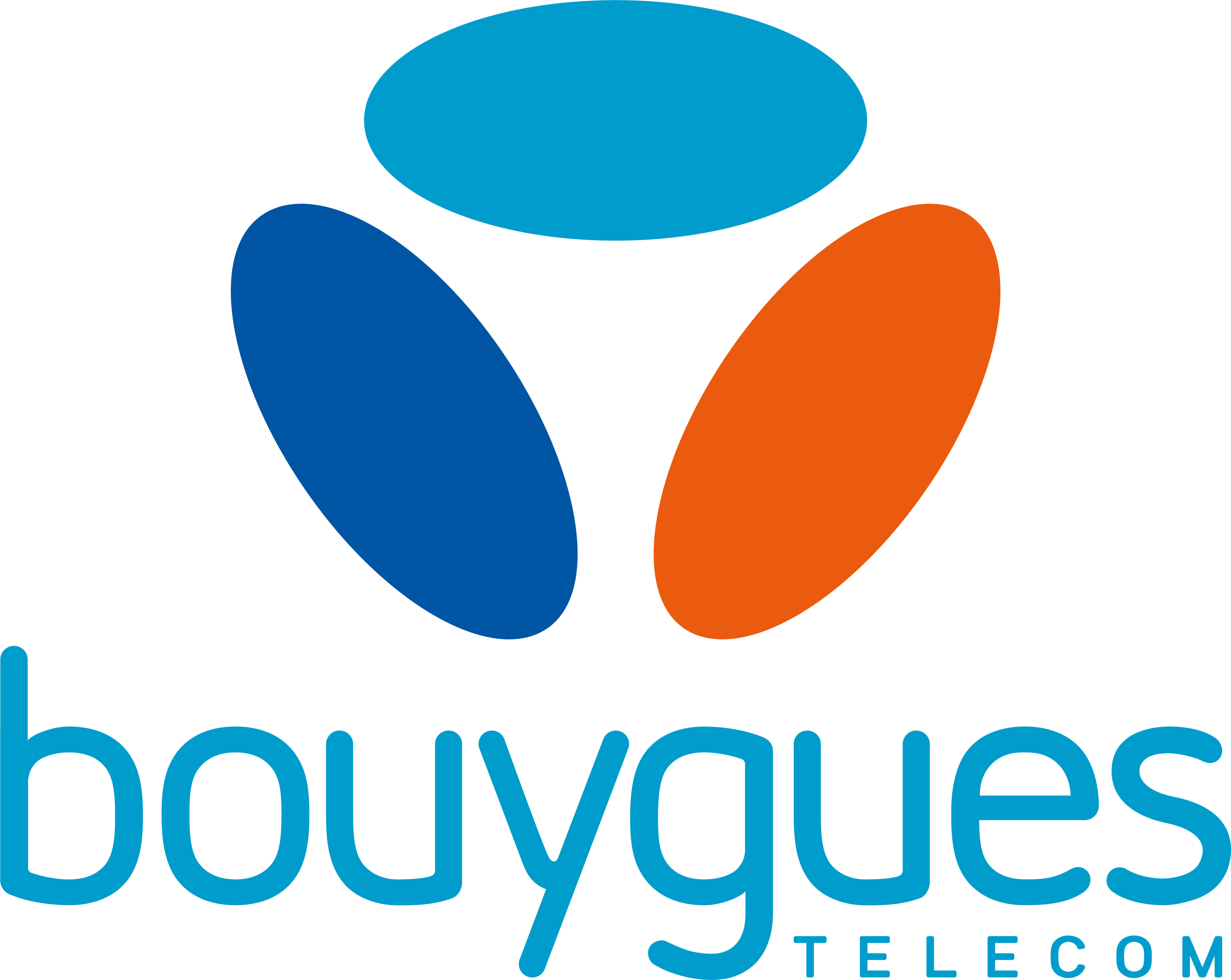My European eSIM By Bouygues Telecom - $ 42.17