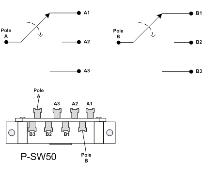 fender pickup switch