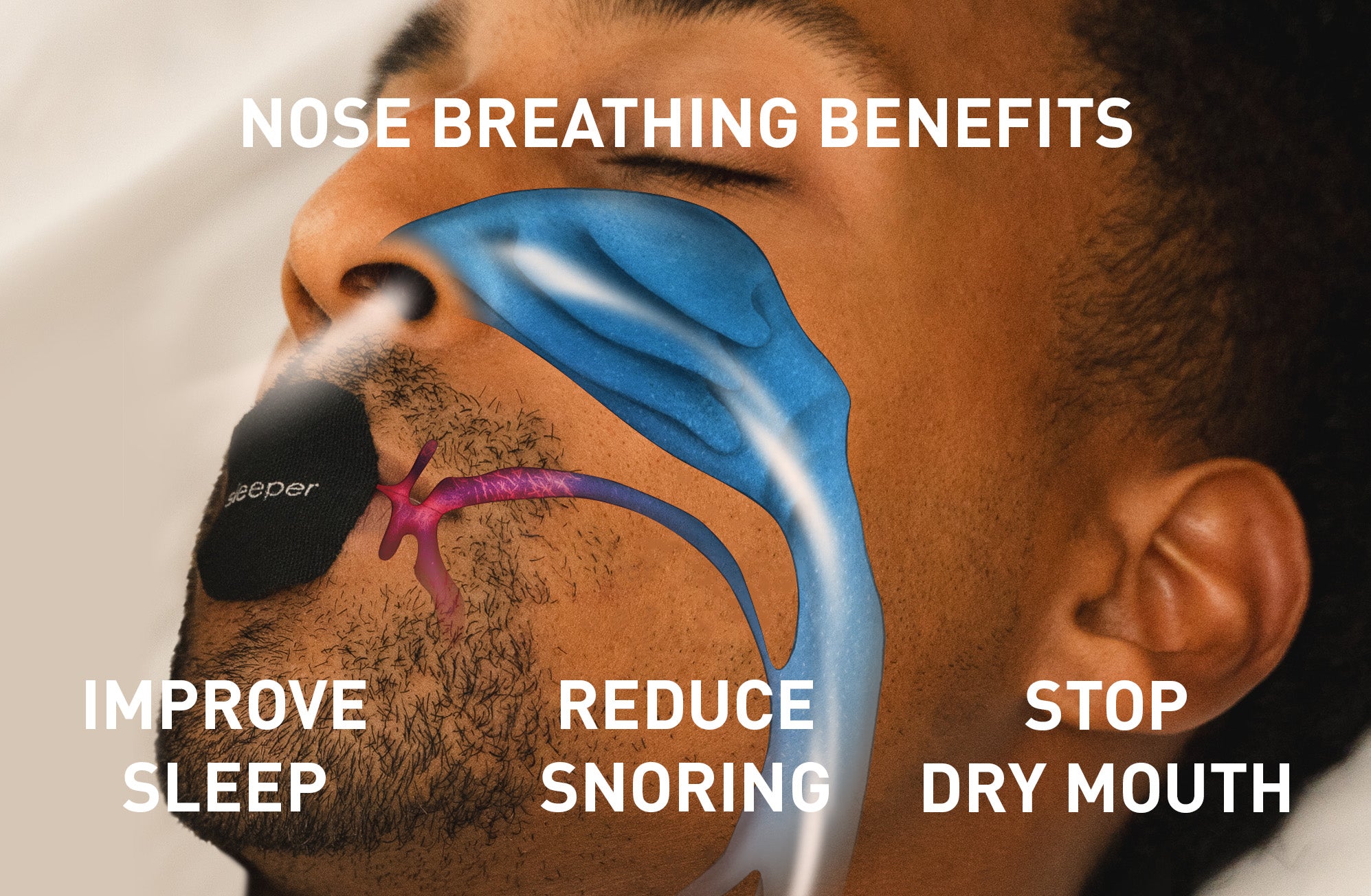 Sleeper Breathe Breathable Woven Mouth Tape for Better Sleep Reduce Snoring Prevent Dry Mouth