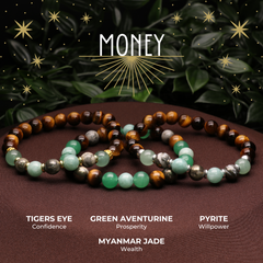 Bracelets d'intention financière