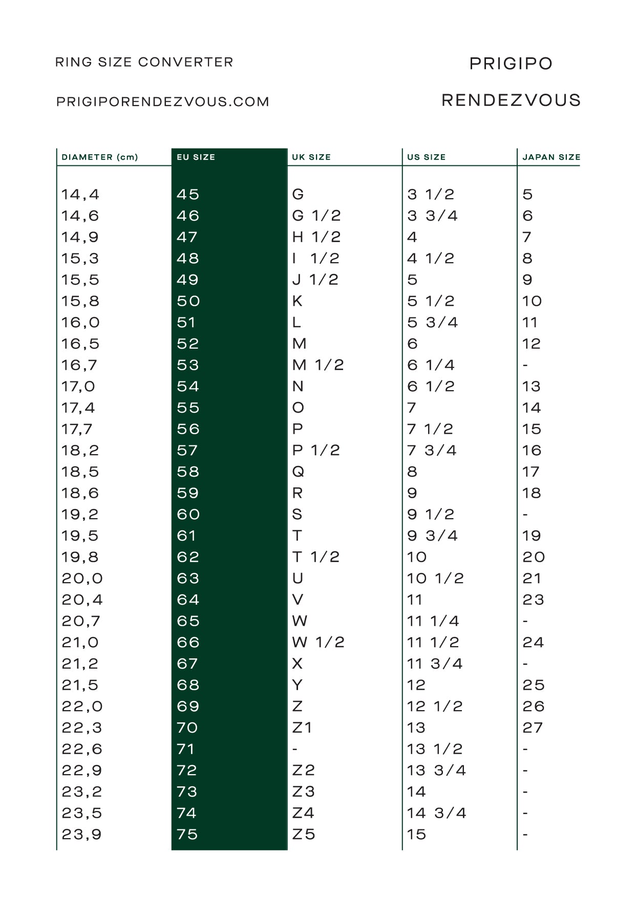 PRIGIPO RENDEZVOUS RING SIZE CONVERTER