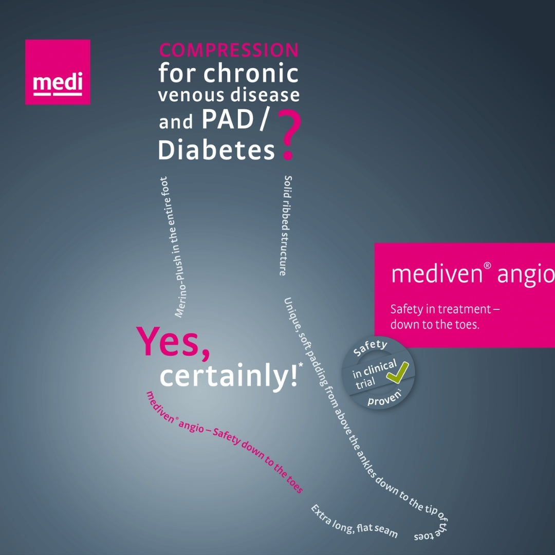 mediven angio - Compression for PAD and Diabetes