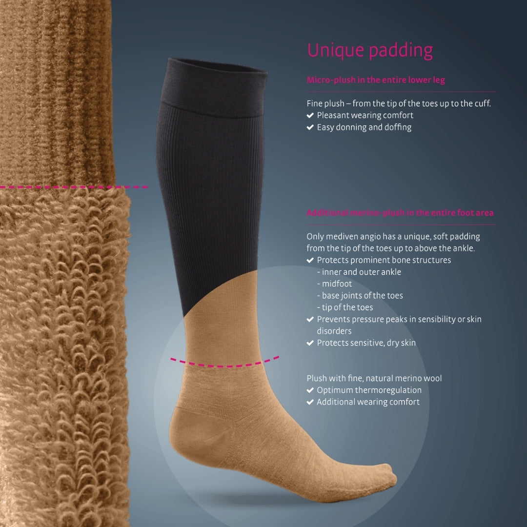 mediven angio - Compression for PAD and Diabetes