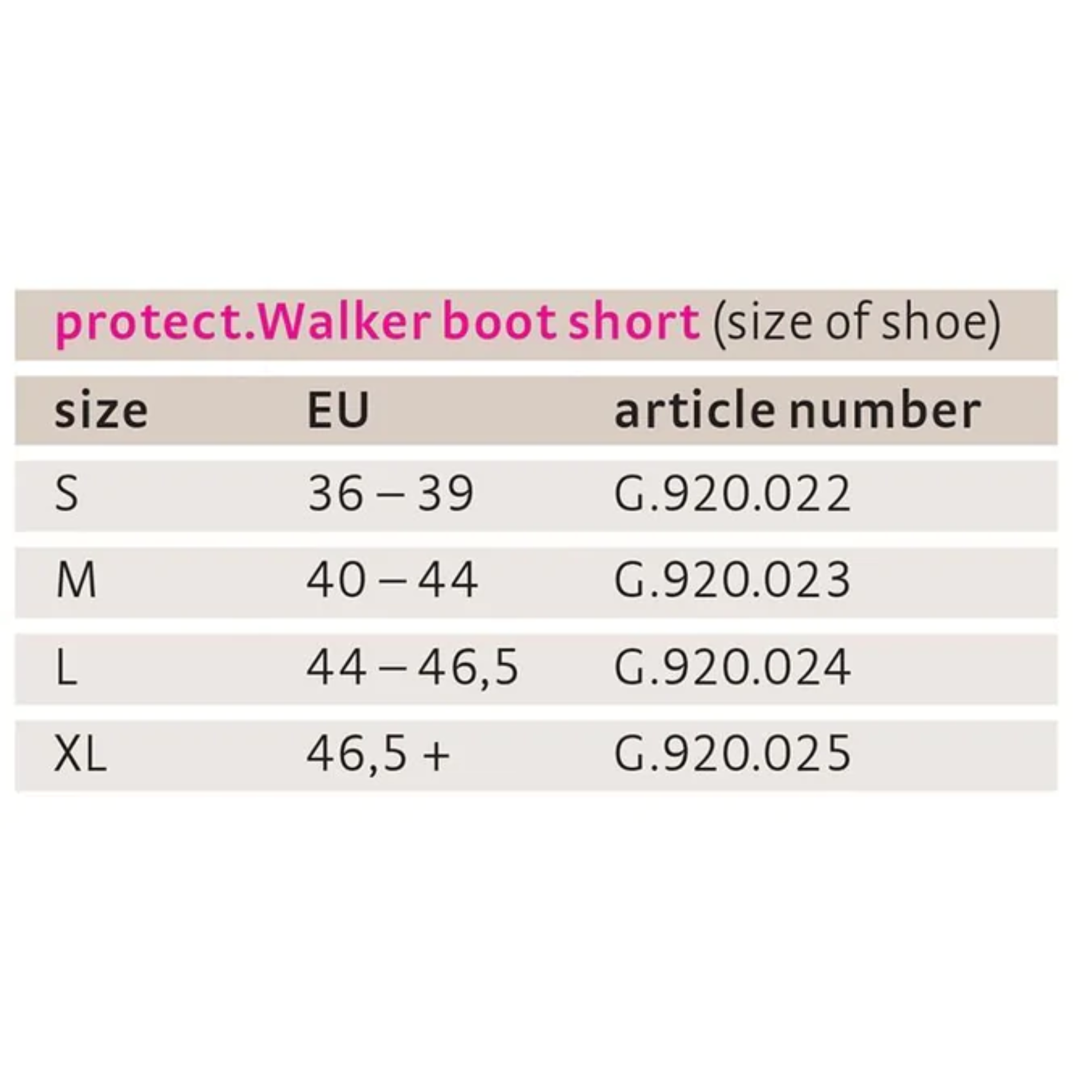 medi Walker boot Kidz – Country Health Care