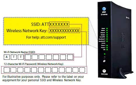 Att Uverse Network Security Key