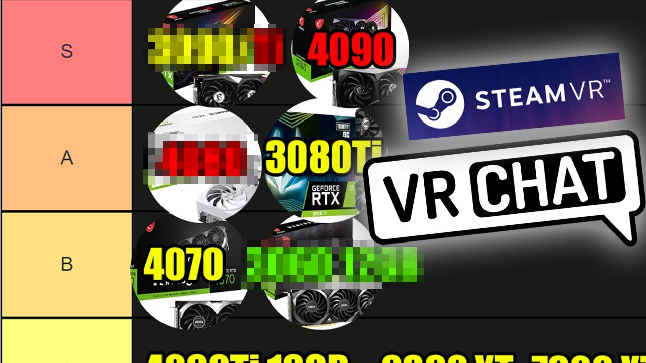 Best Graphics Card For Vrchat