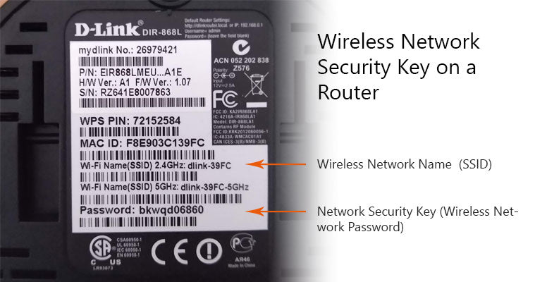 Cisco Router Network Security Key