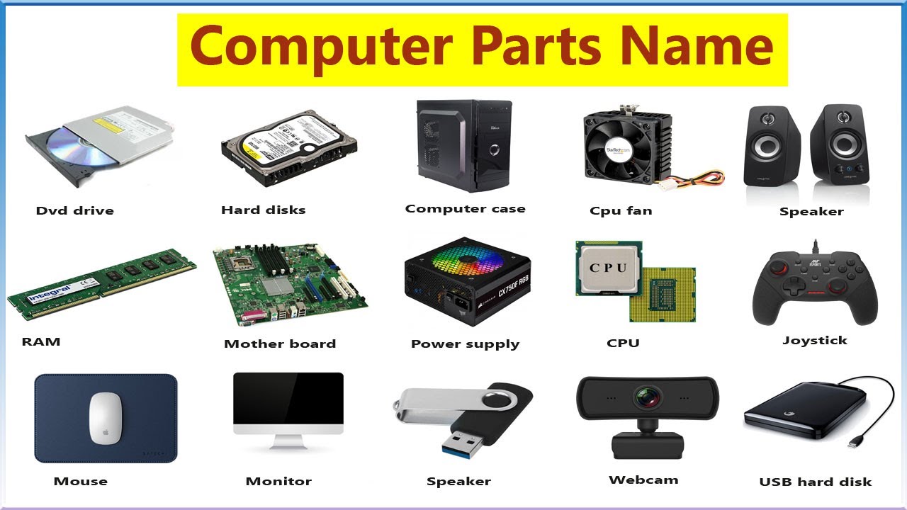 Computer Hardware Images With Names