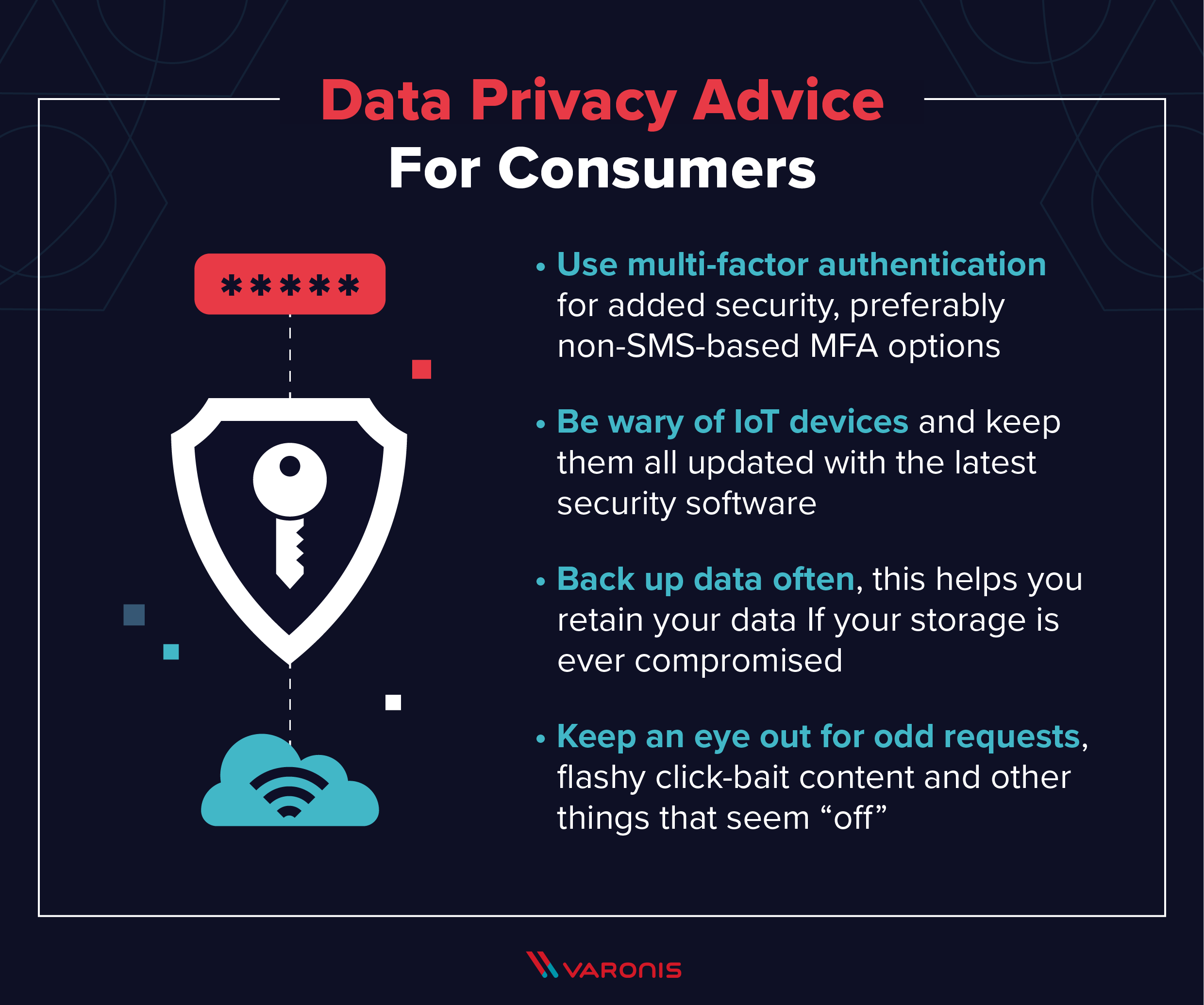 Data Privacy Is Defined As