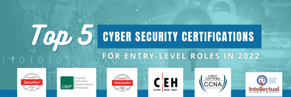 Entry-Level Cybersecurity Certification Exam