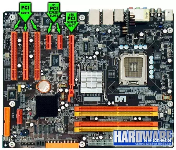 Graphics Card Which PCI Slot