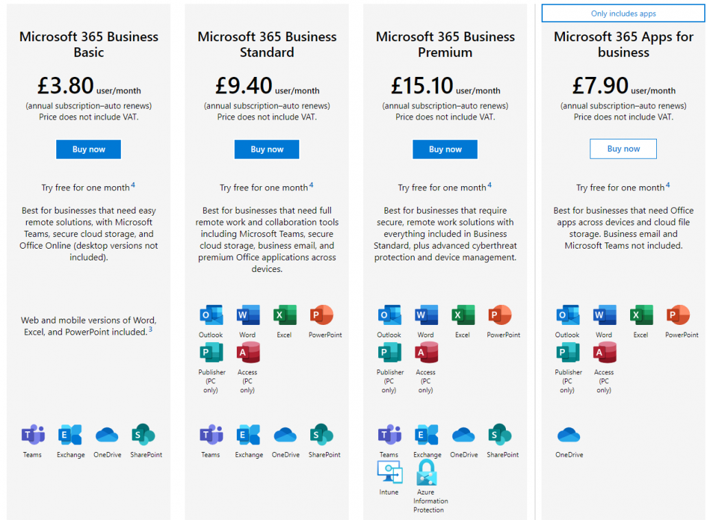 How Much Does Microsoft Access Cost