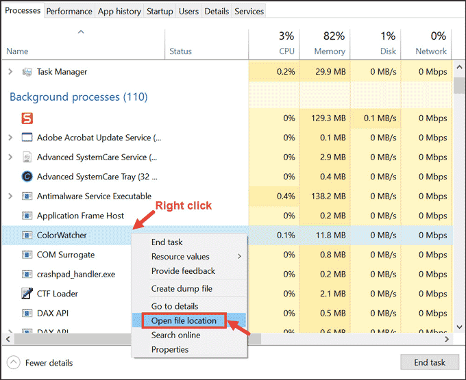 How To Identify Malware In Task Manager
