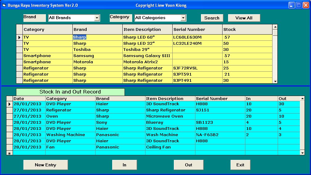 How To Make Inventory System Using Visual Basic