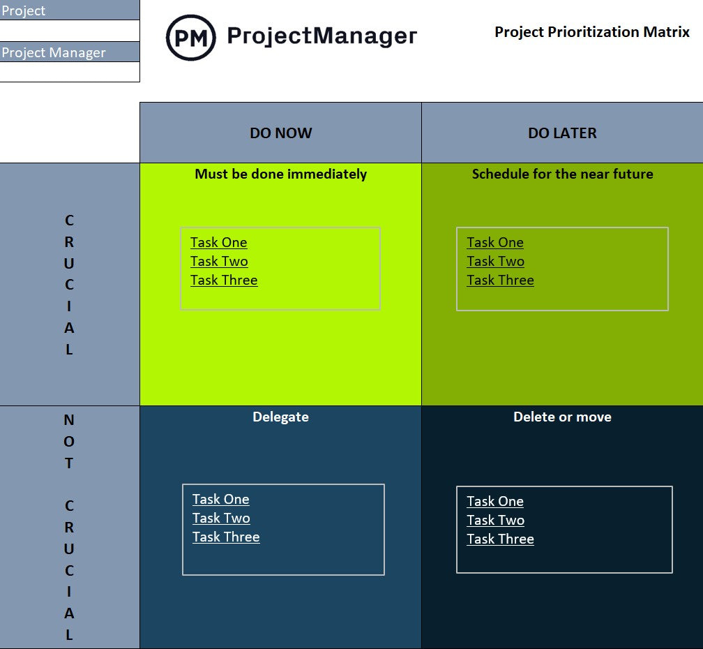 How To Prioritize Tasks In Project Management