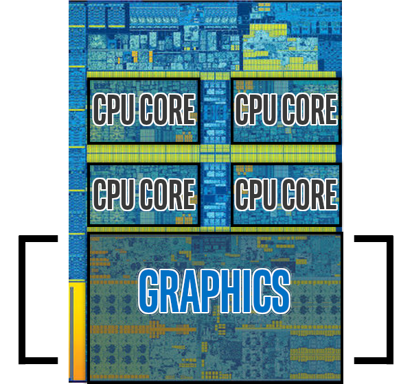 Intel CPU Runtime For Opencl
