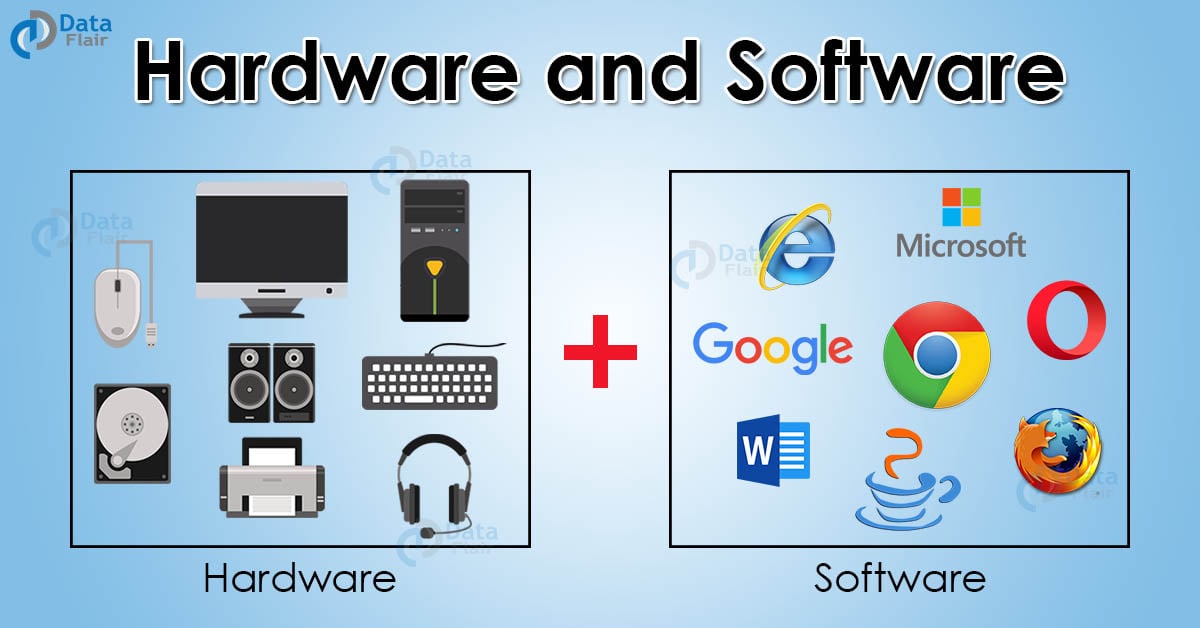 Introduction To Computer Hardware And Software