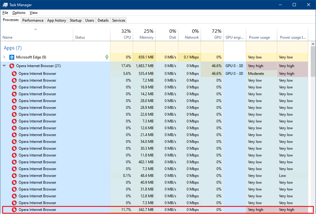 Opera Gx Using 100 CPU